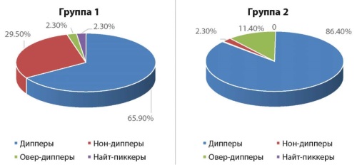 Изображение на обложке