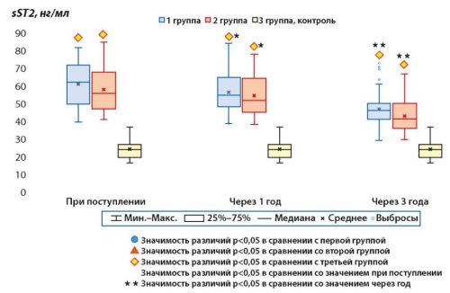 Изображение на обложке