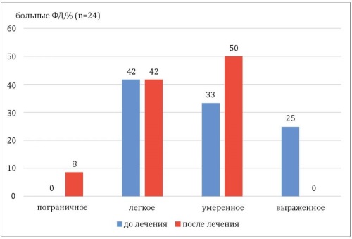 Изображение на обложке