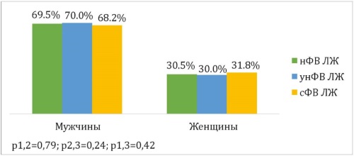 Изображение на обложке