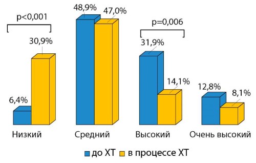 Изображение на обложке